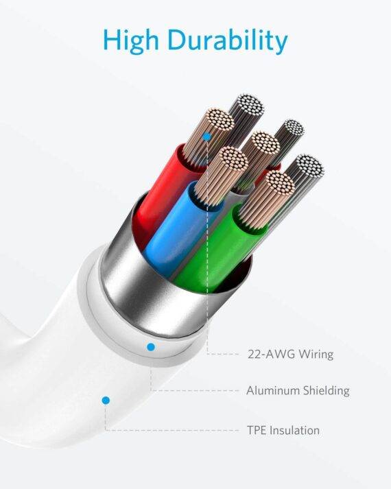 Anker USB C to Lightning Cable Powerline II 5