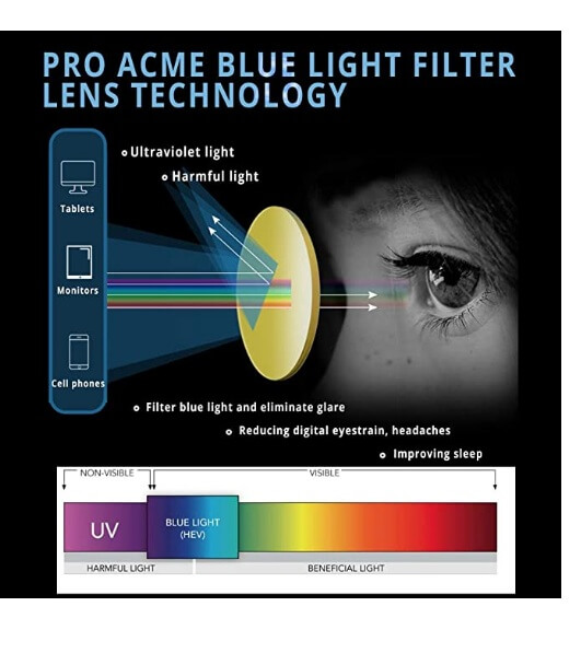 Pro Acme Blue Light Blocking Glasses