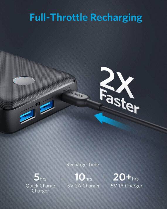 Anker PowerCore Select 20000, 20000mAh Power Bank with 2 USB-A Ports 3