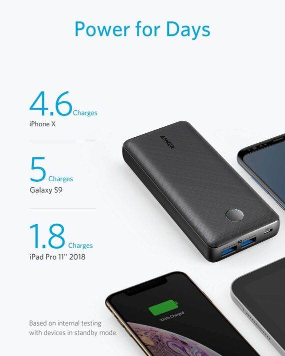 Anker PowerCore Select 20000, 20000mAh Power Bank with 2 USB-A Ports 3