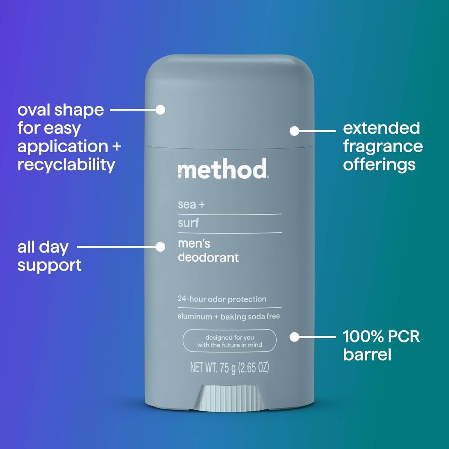 Method Sea + Surf Deodorant 2.65 oz