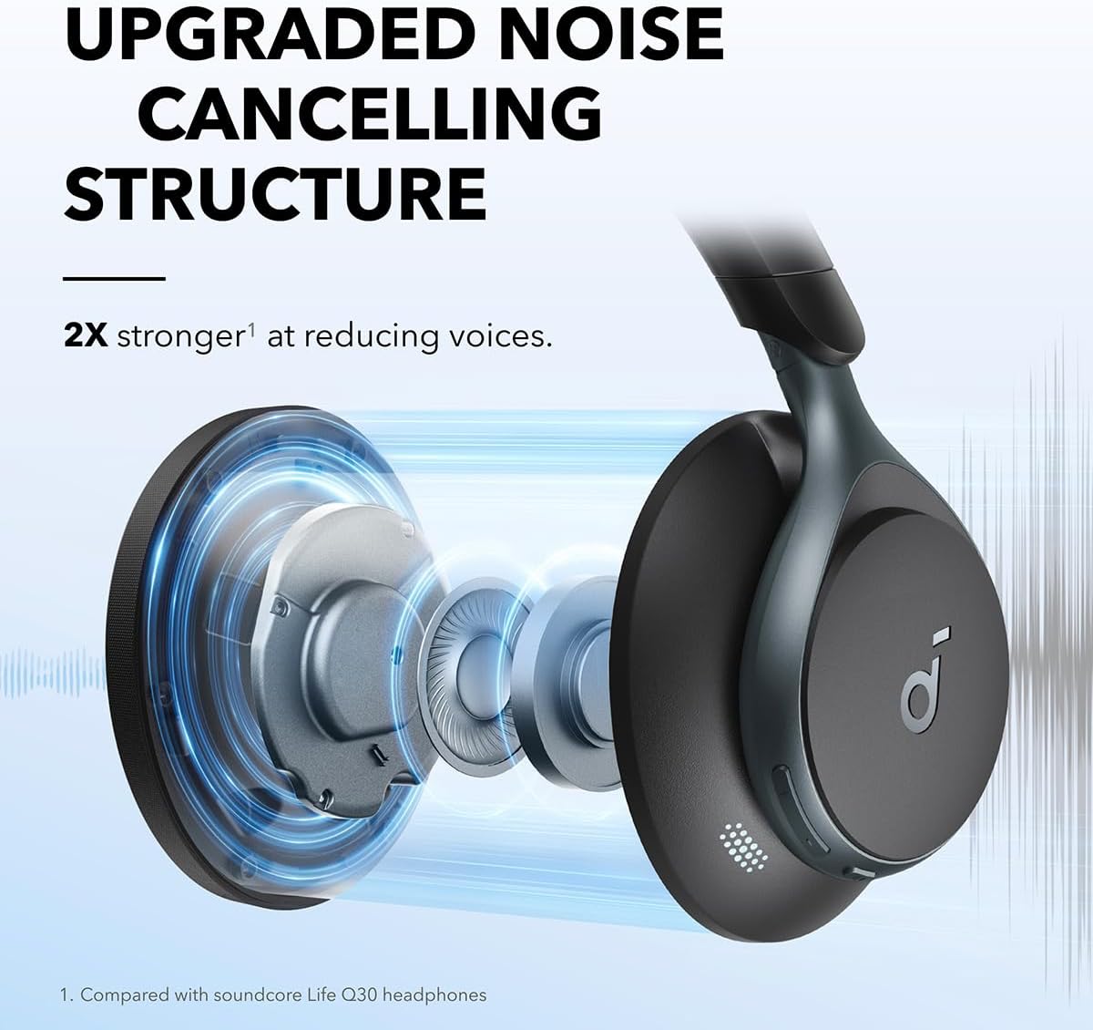 Soundcore by Anker Space One Active Noise Cancelling Headphones 5